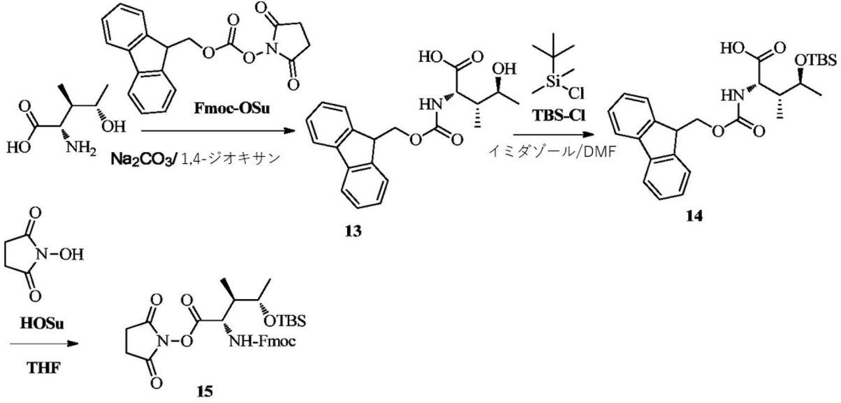 Figure 0007296396000005
