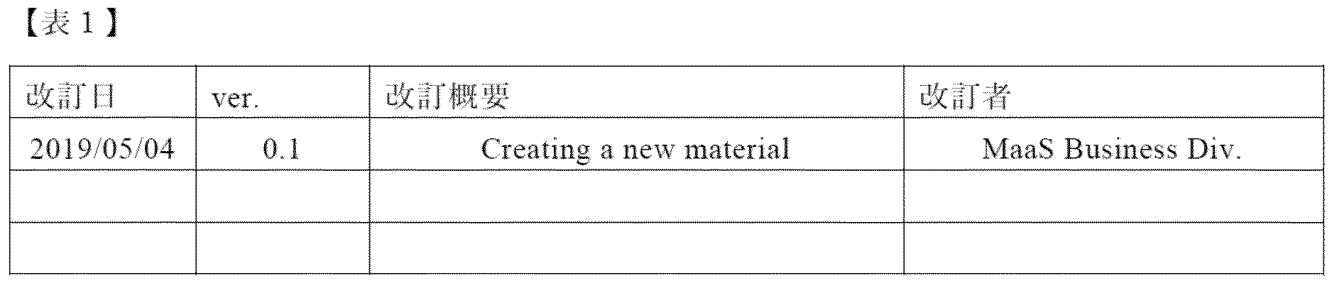 Figure 0007306284000001