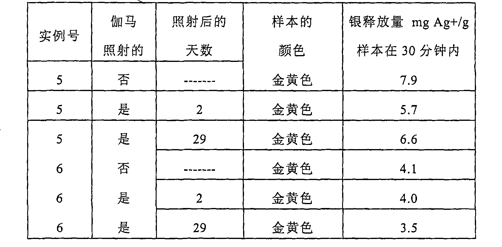 Figure A200780003081D00341