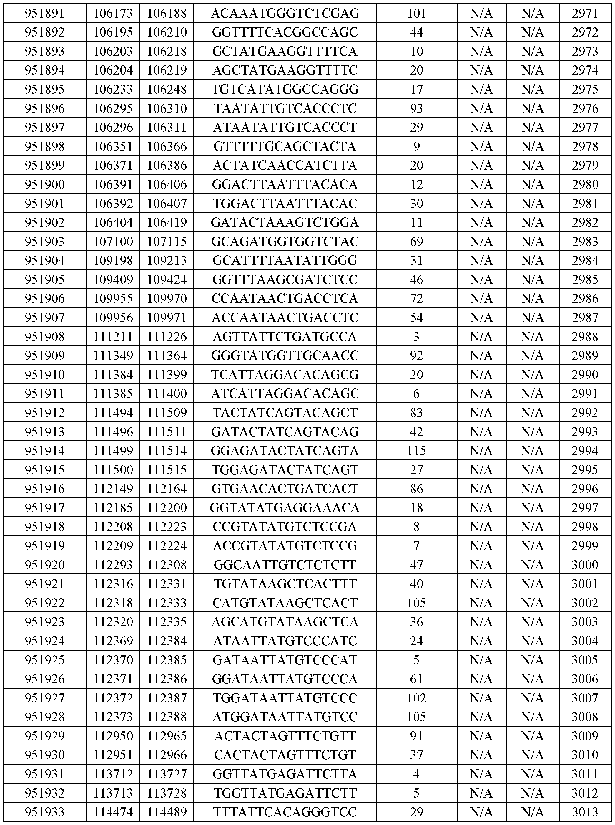 Figure imgf000156_0001