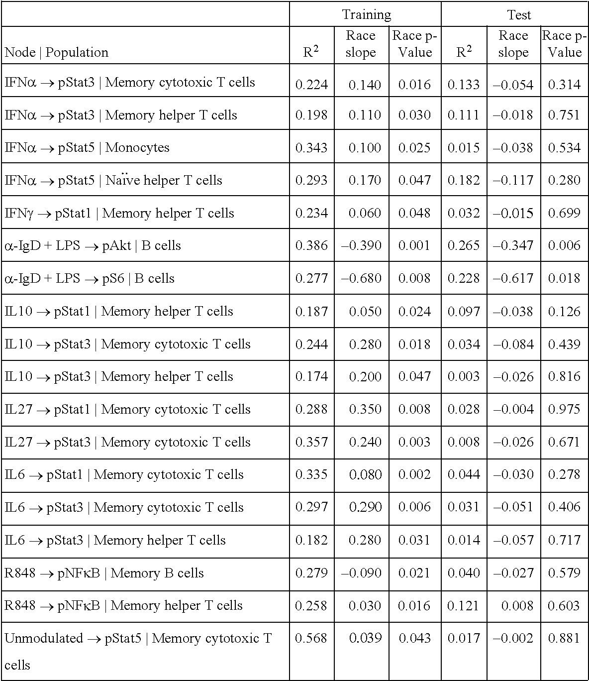 Figure US20140134650A1-20140515-C00002