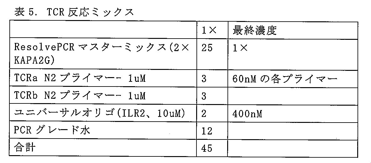 Figure 0007670607000005