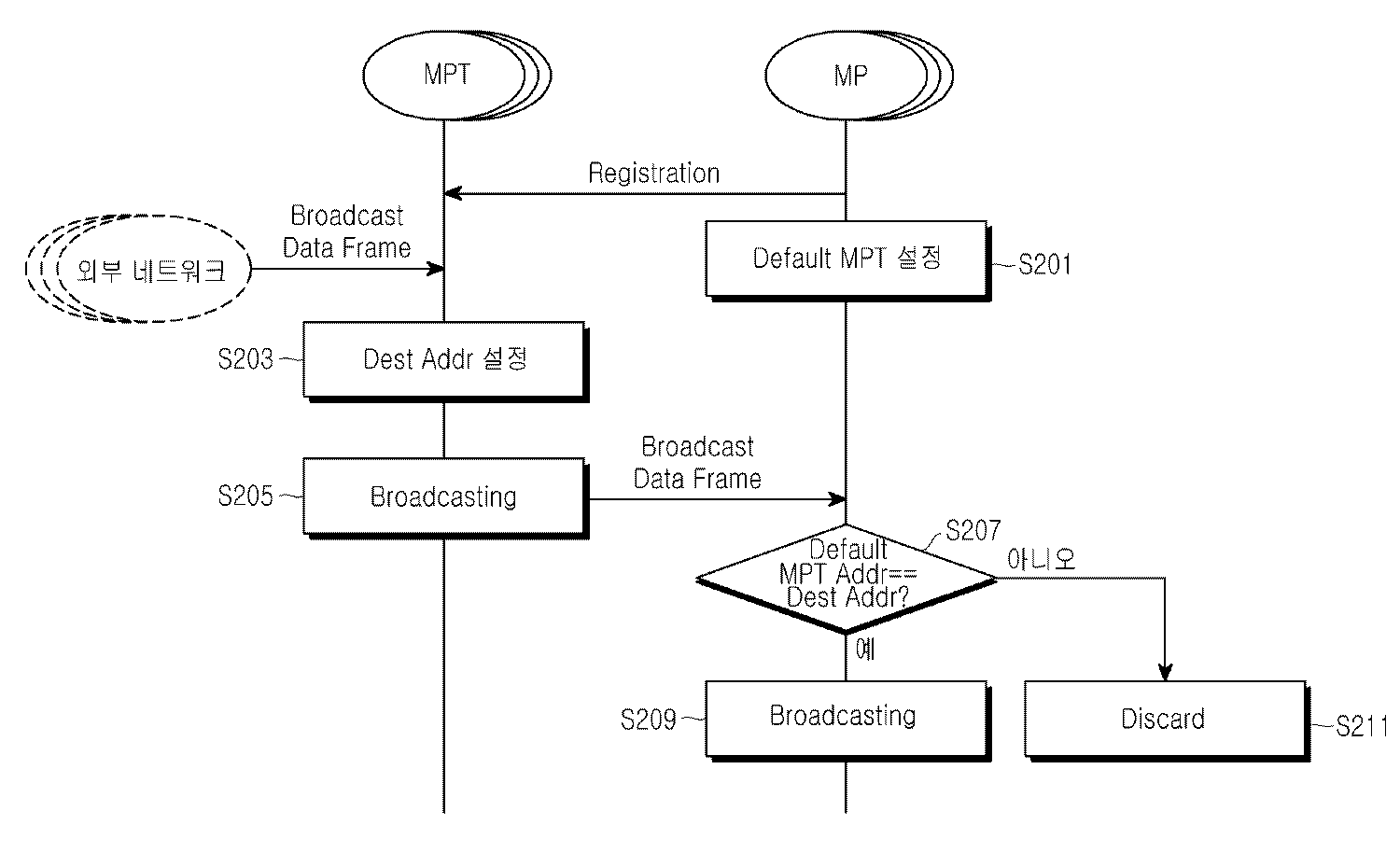 Figure R1020060051069