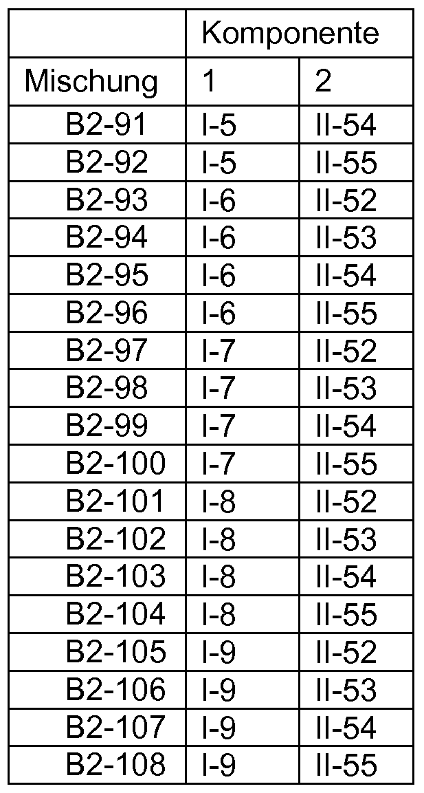 Figure imgf000066_0002