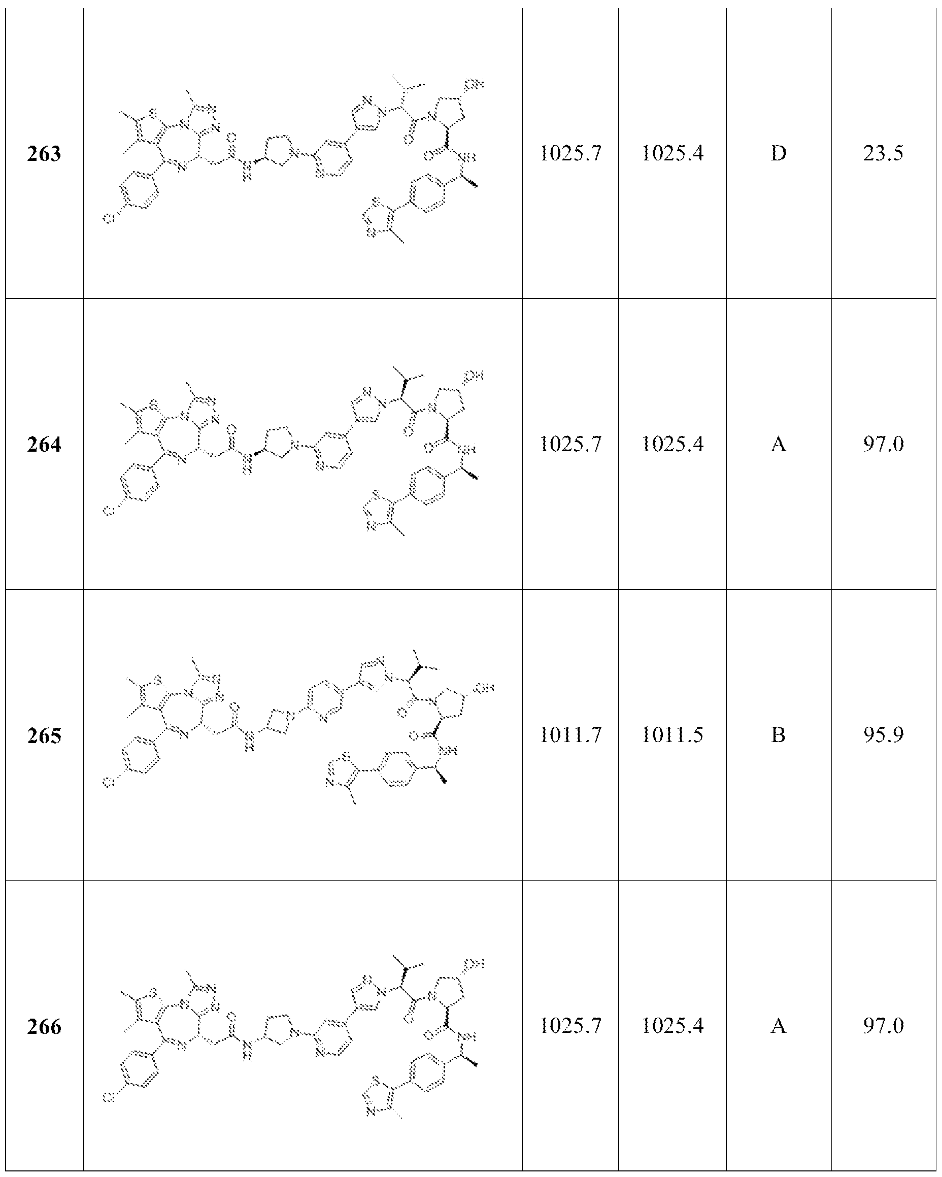Figure imgf000274_0001
