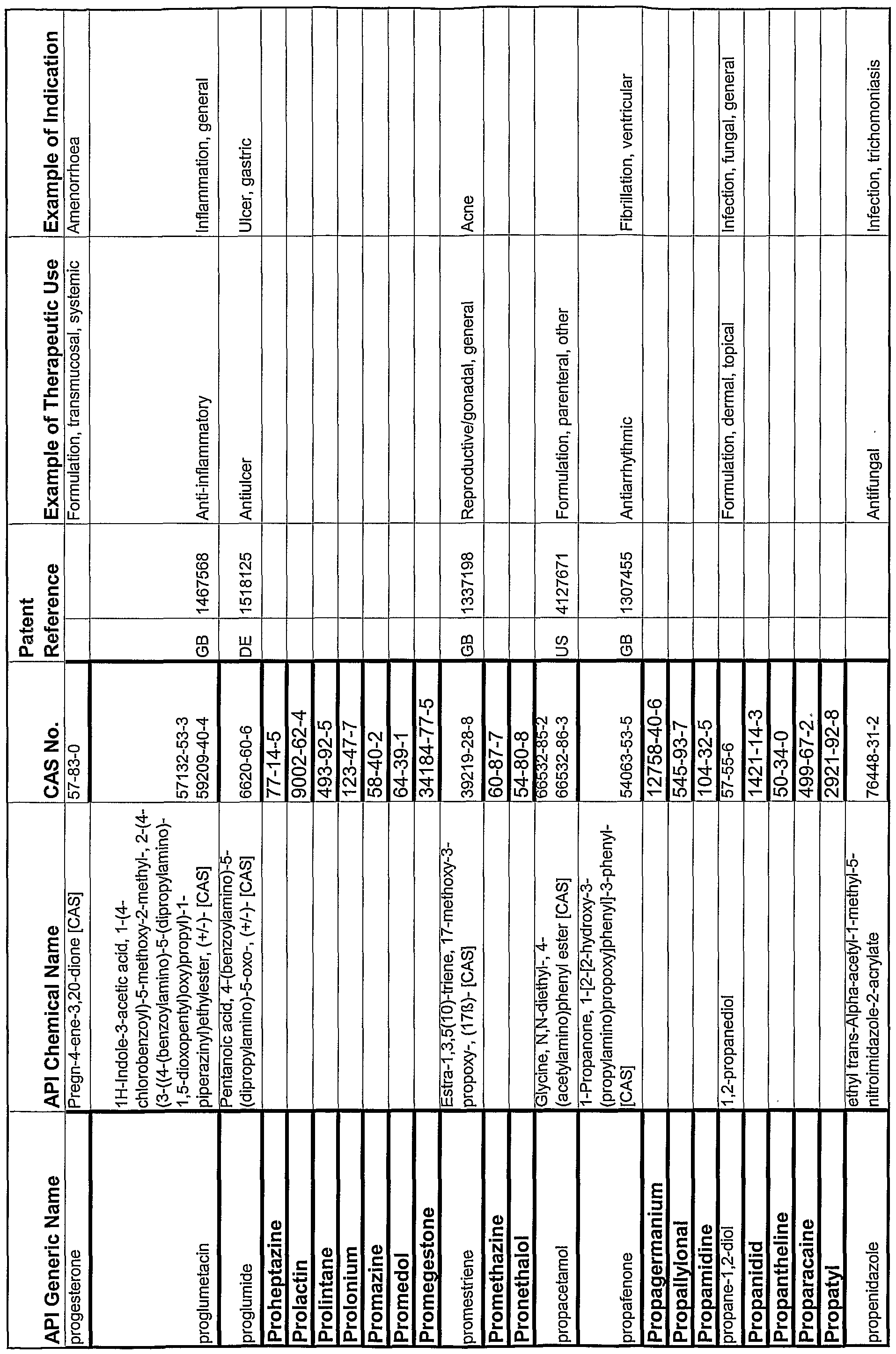 Figure imgf000372_0001