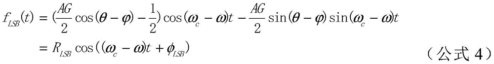 Figure BDA0001032122280000104