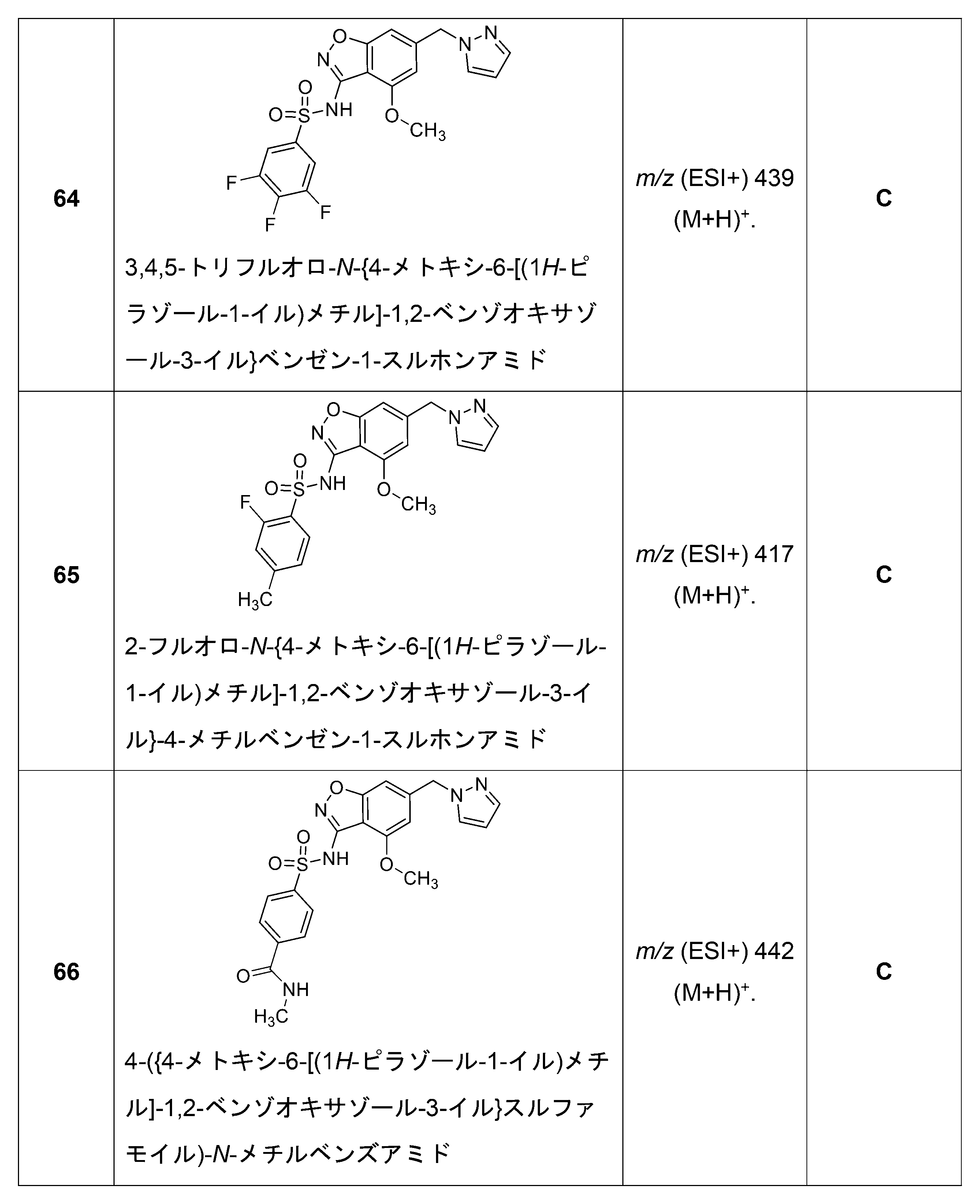 Figure 2023175821000101