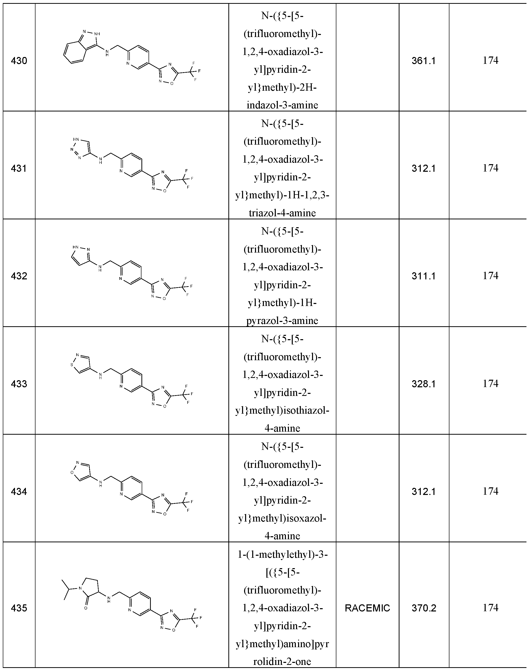 Figure imgf000216_0001