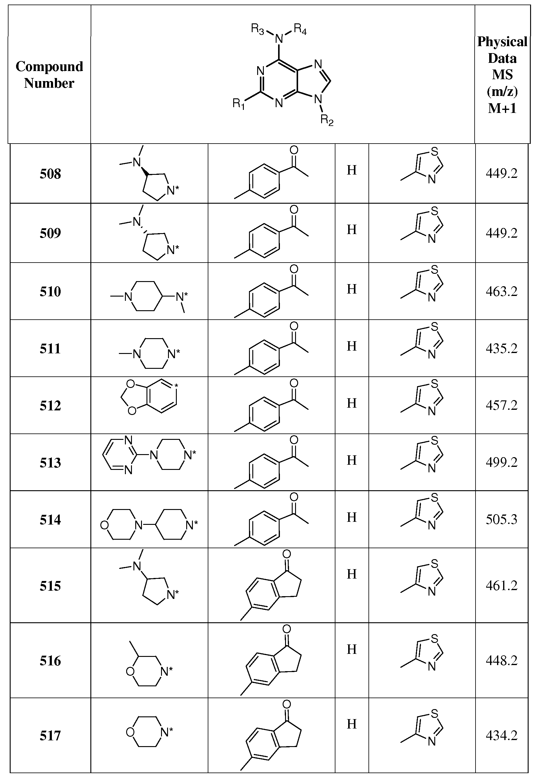 Figure imgf000087_0001