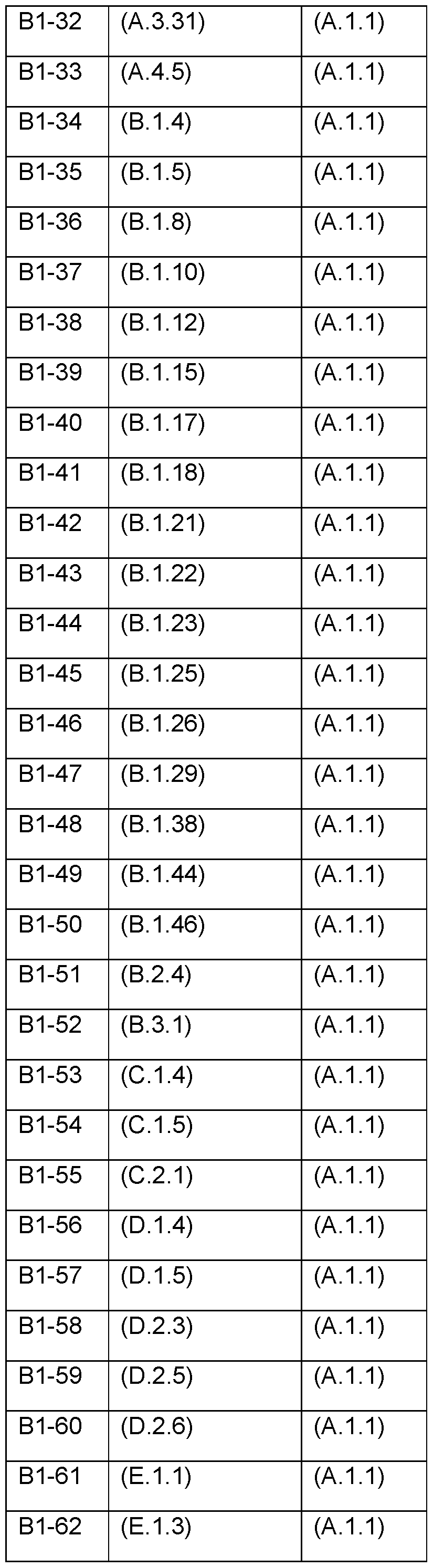 Figure imgf000051_0001