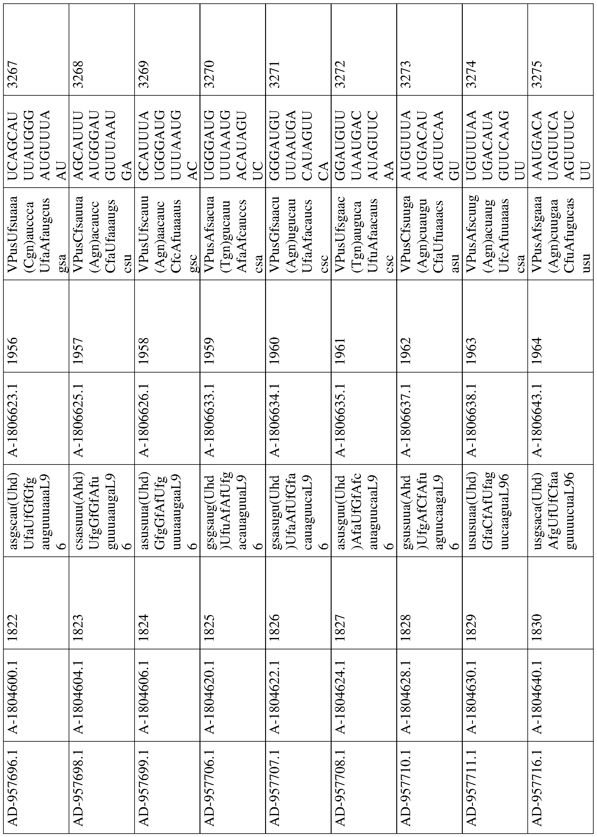 Figure imgf000269_0001