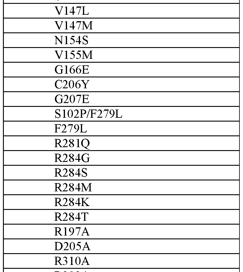 Figure imgf000129_0001