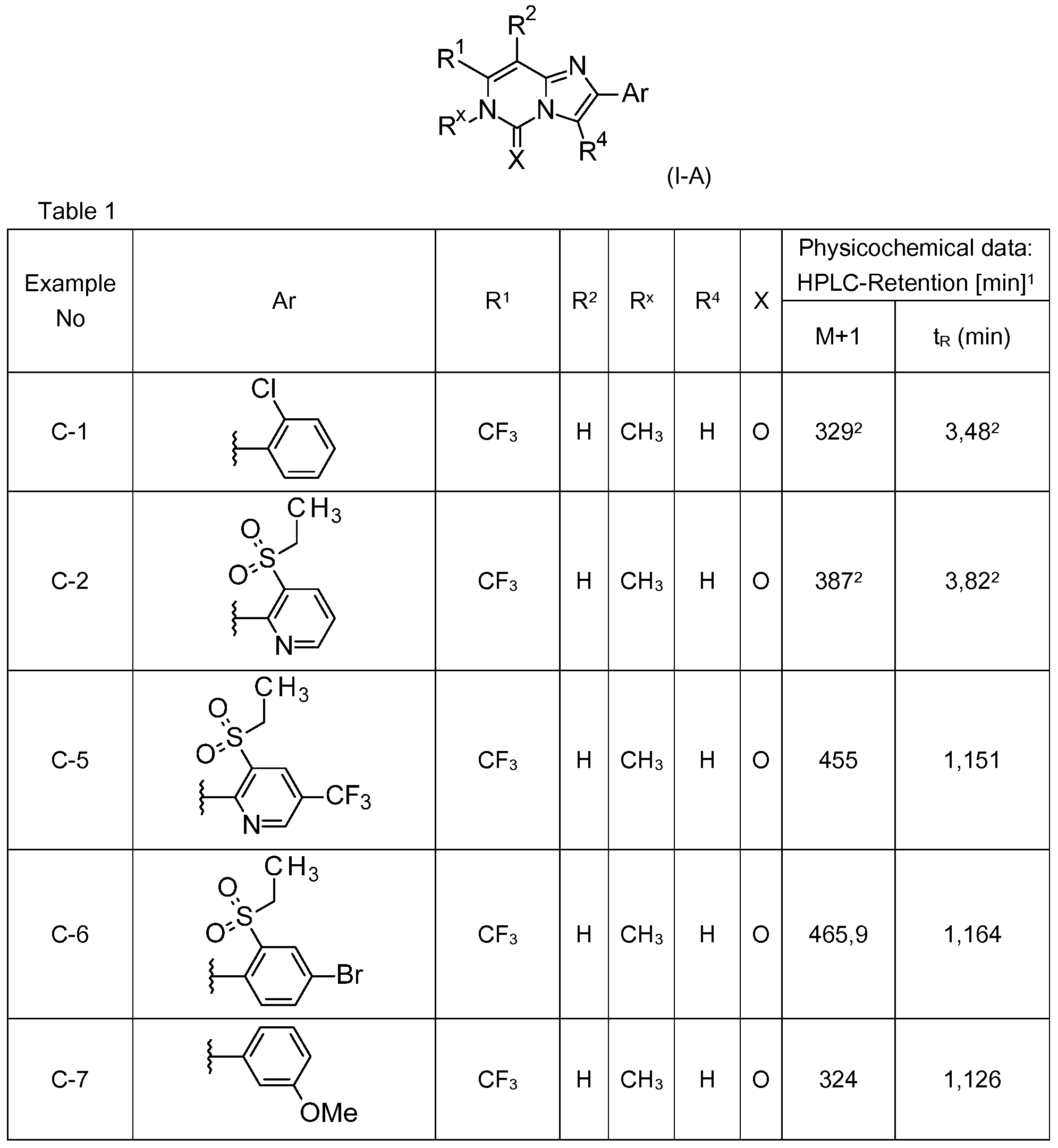Figure imgf000070_0001