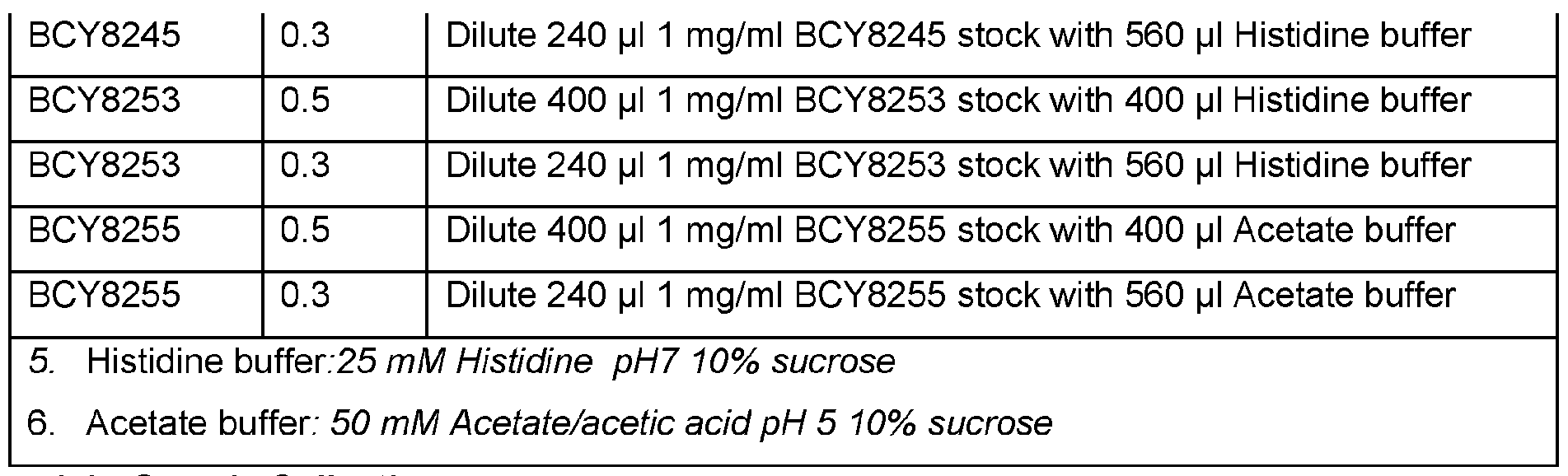 Figure imgf000194_0001