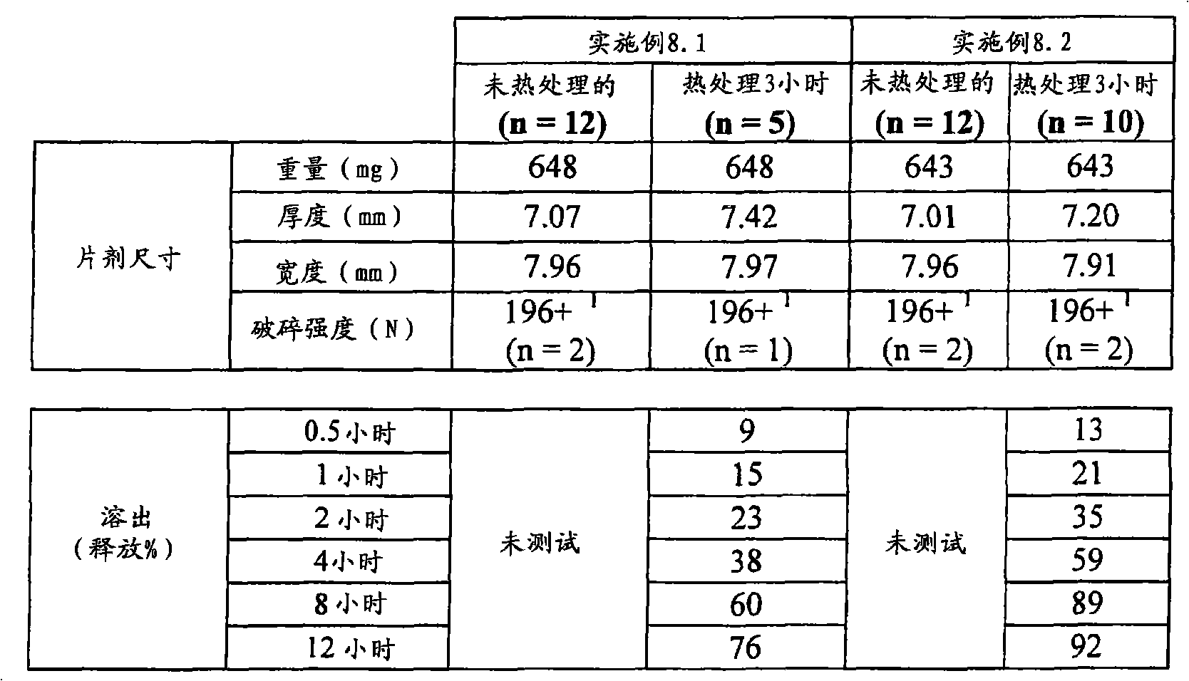 Figure A20078003161001081