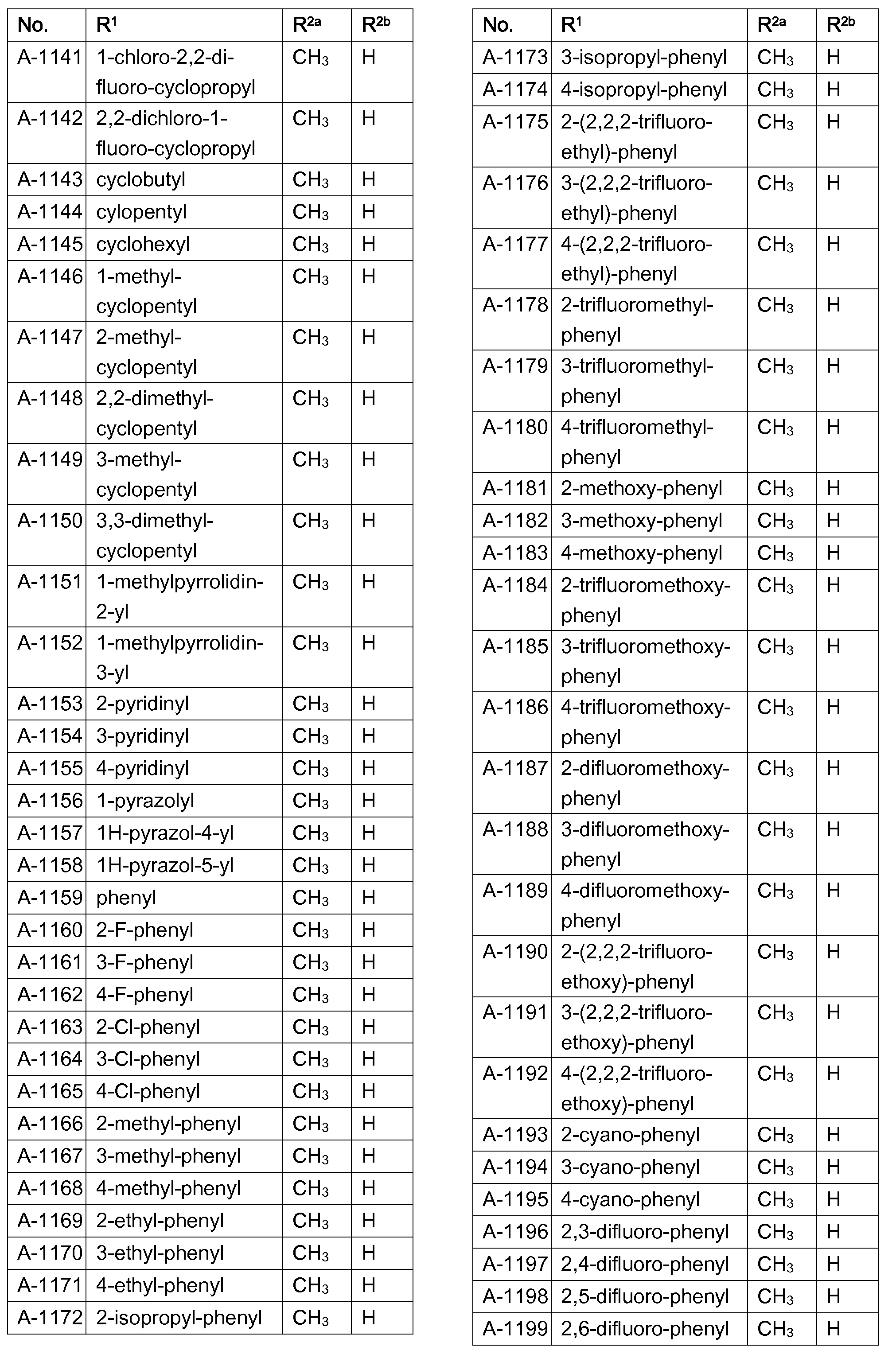 Figure imgf000050_0001