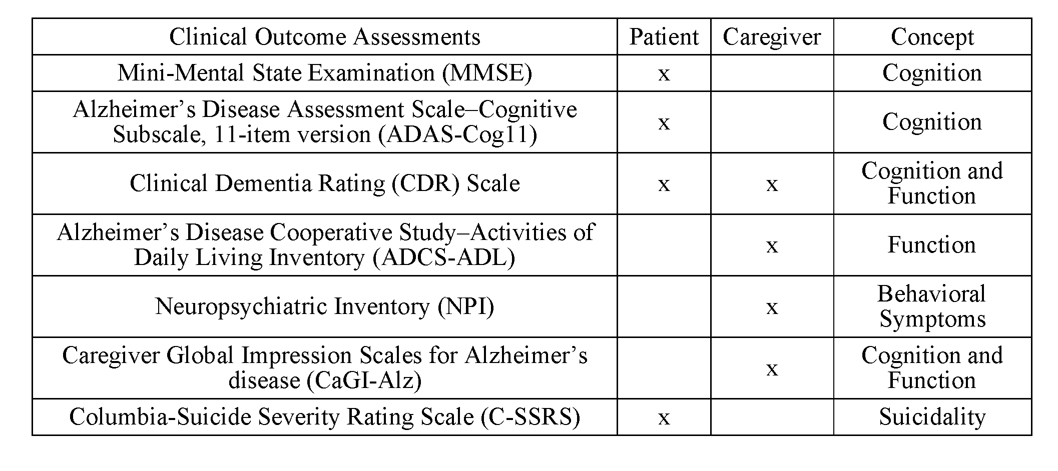 Figure imgf000189_0001