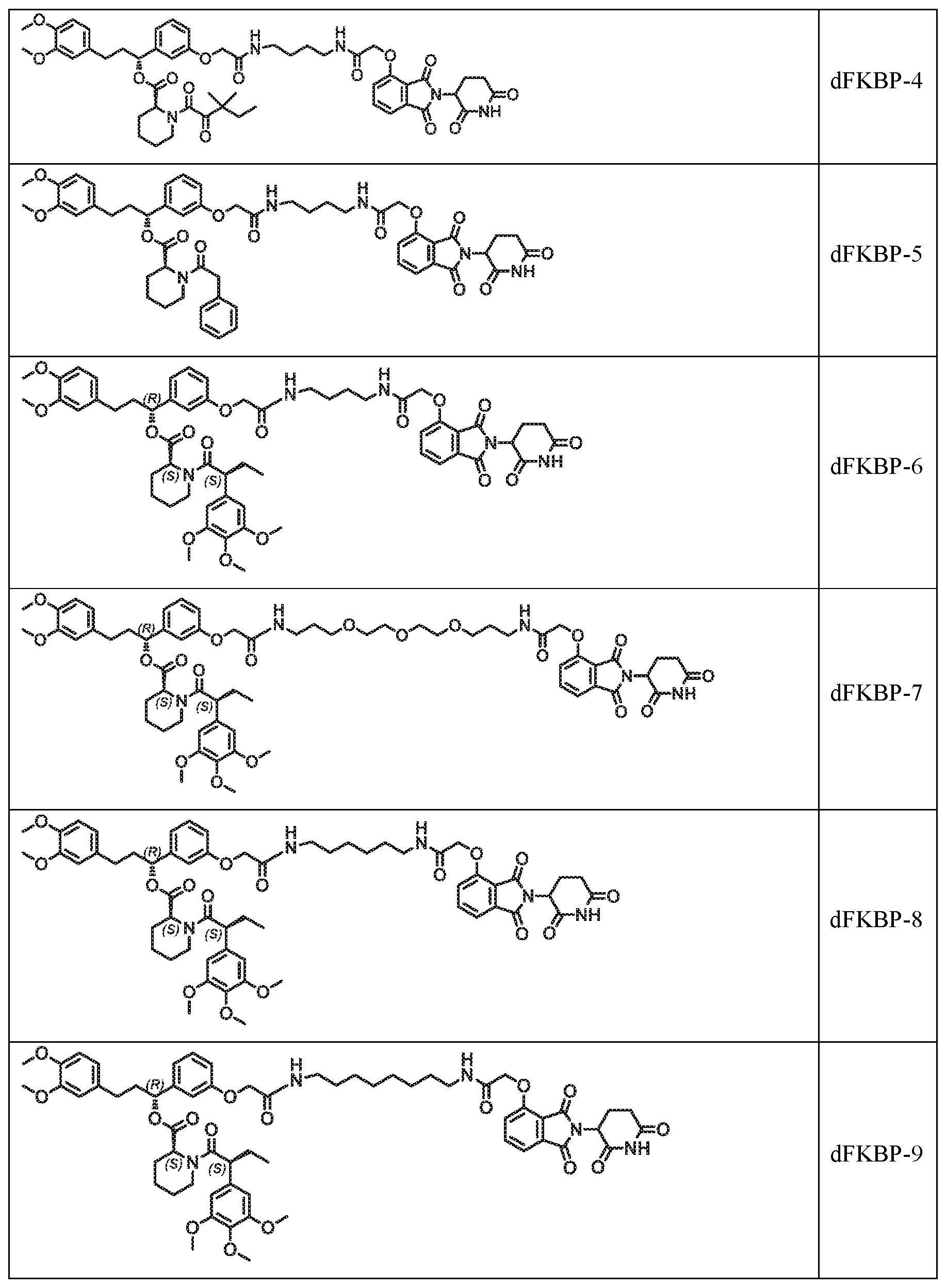 Figure imgf000131_0001