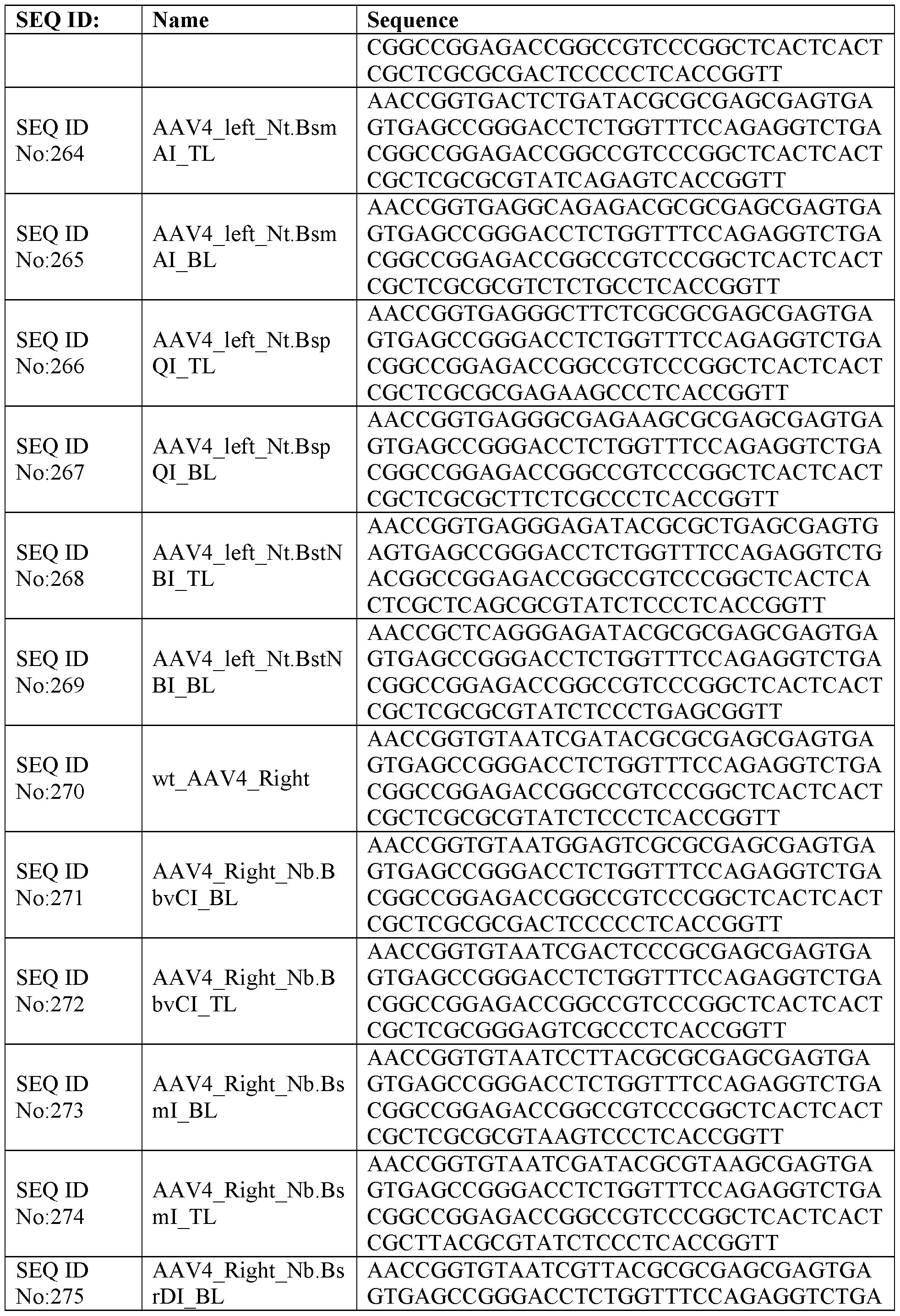 Figure imgf000121_0001