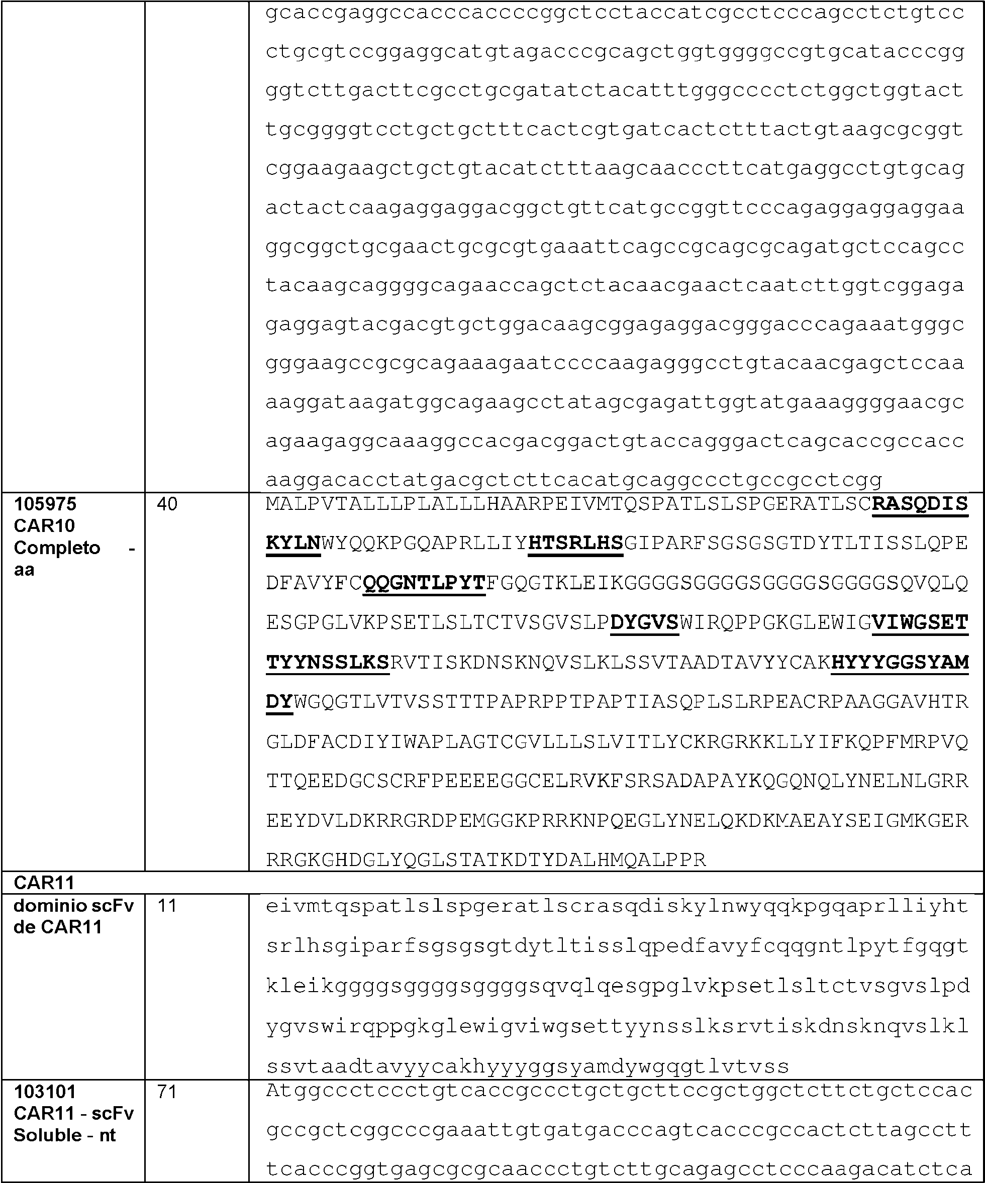 Figure imgf000142_0001