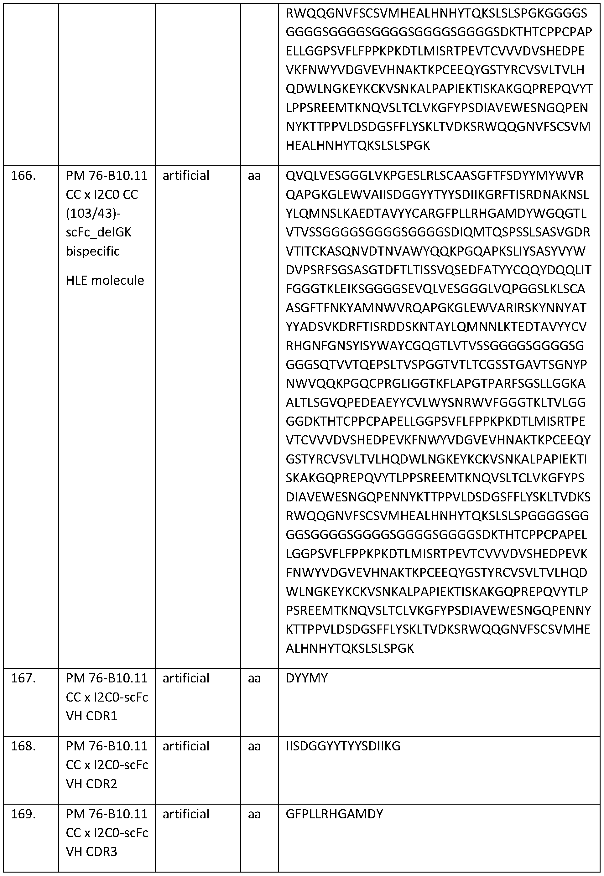 Figure imgf000107_0001