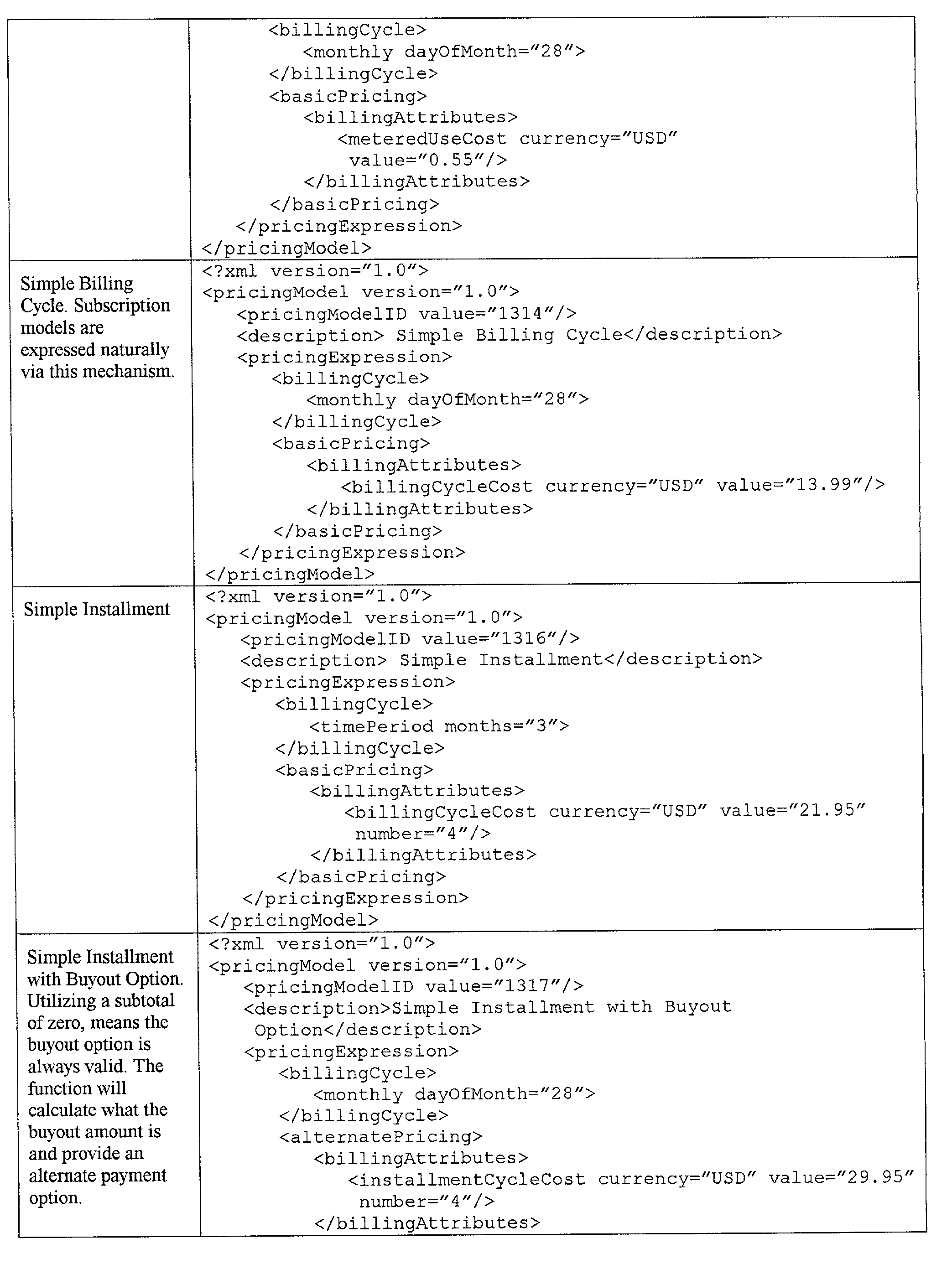 Figure US20040205648A1-20041014-P00008