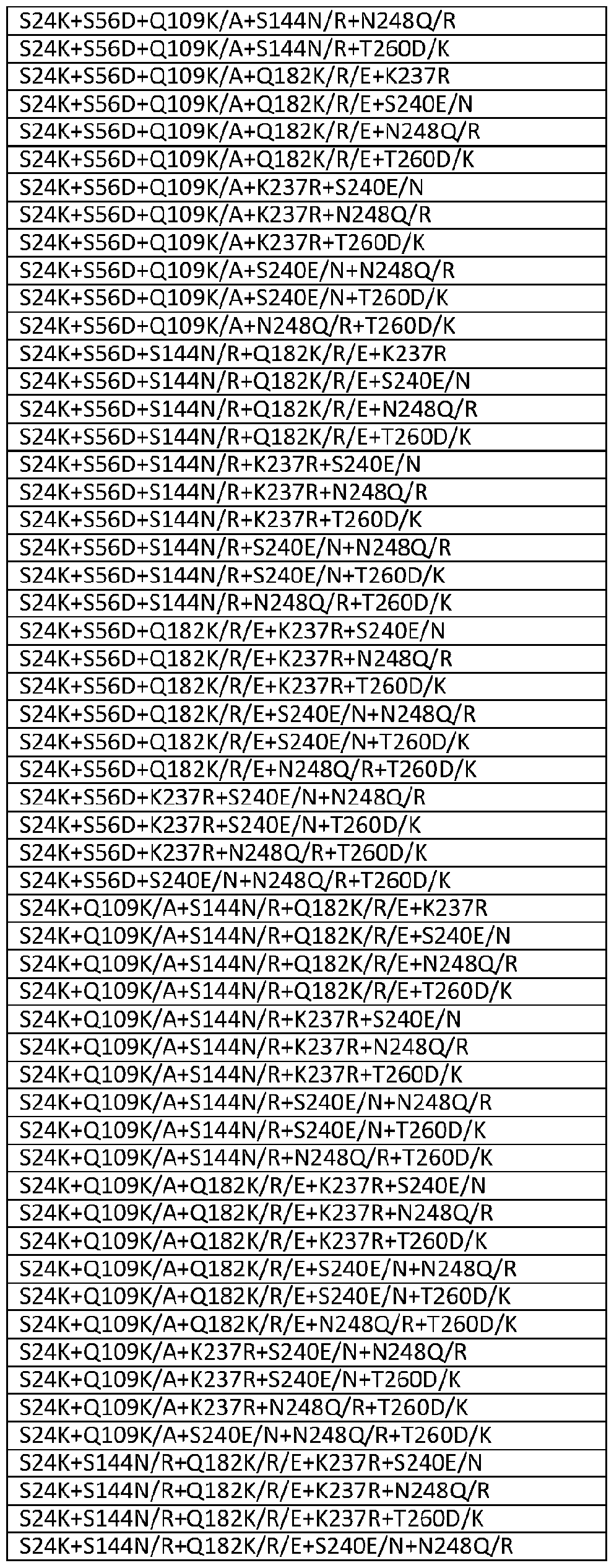 Figure imgf000045_0002