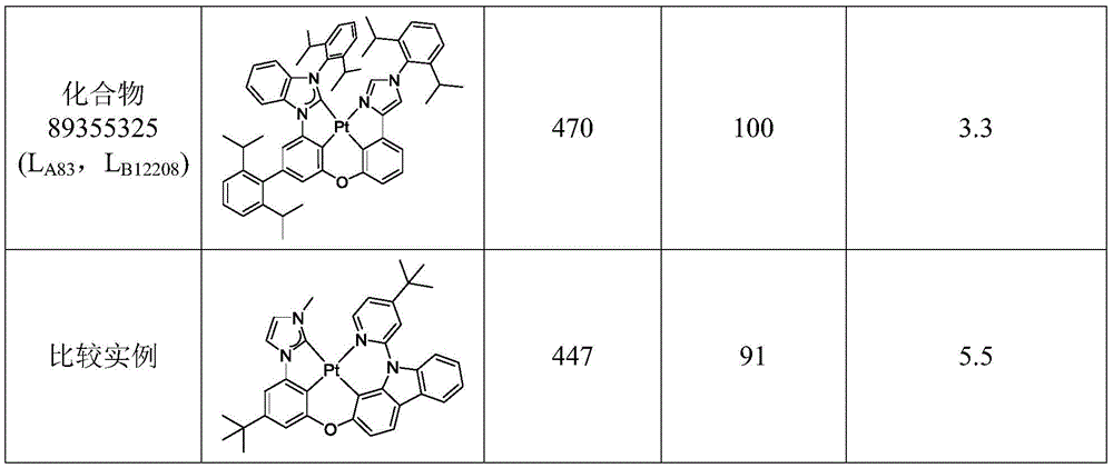 Figure BDA0001702716270000621
