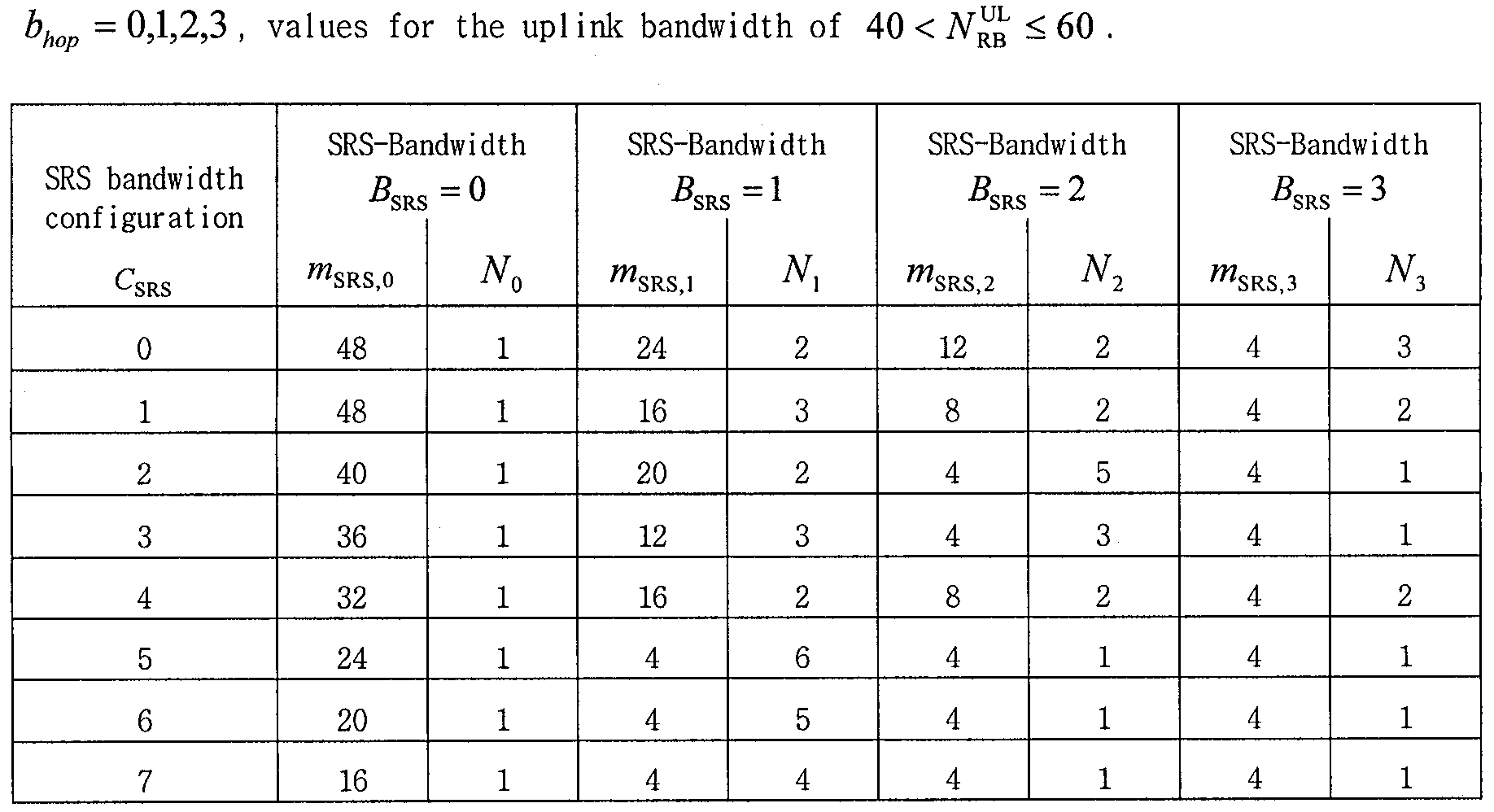 Figure 112009504276861-pat00005