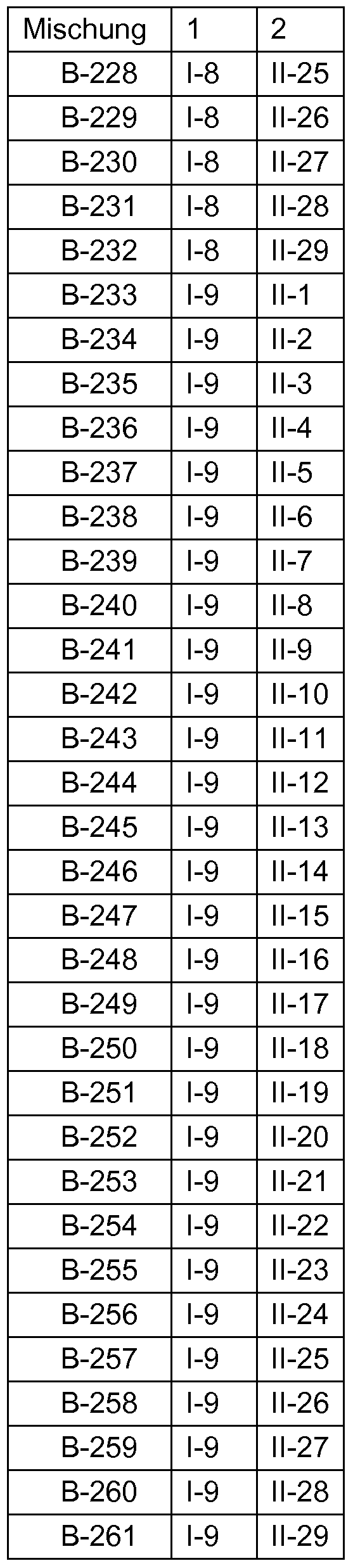 Figure imgf000061_0002