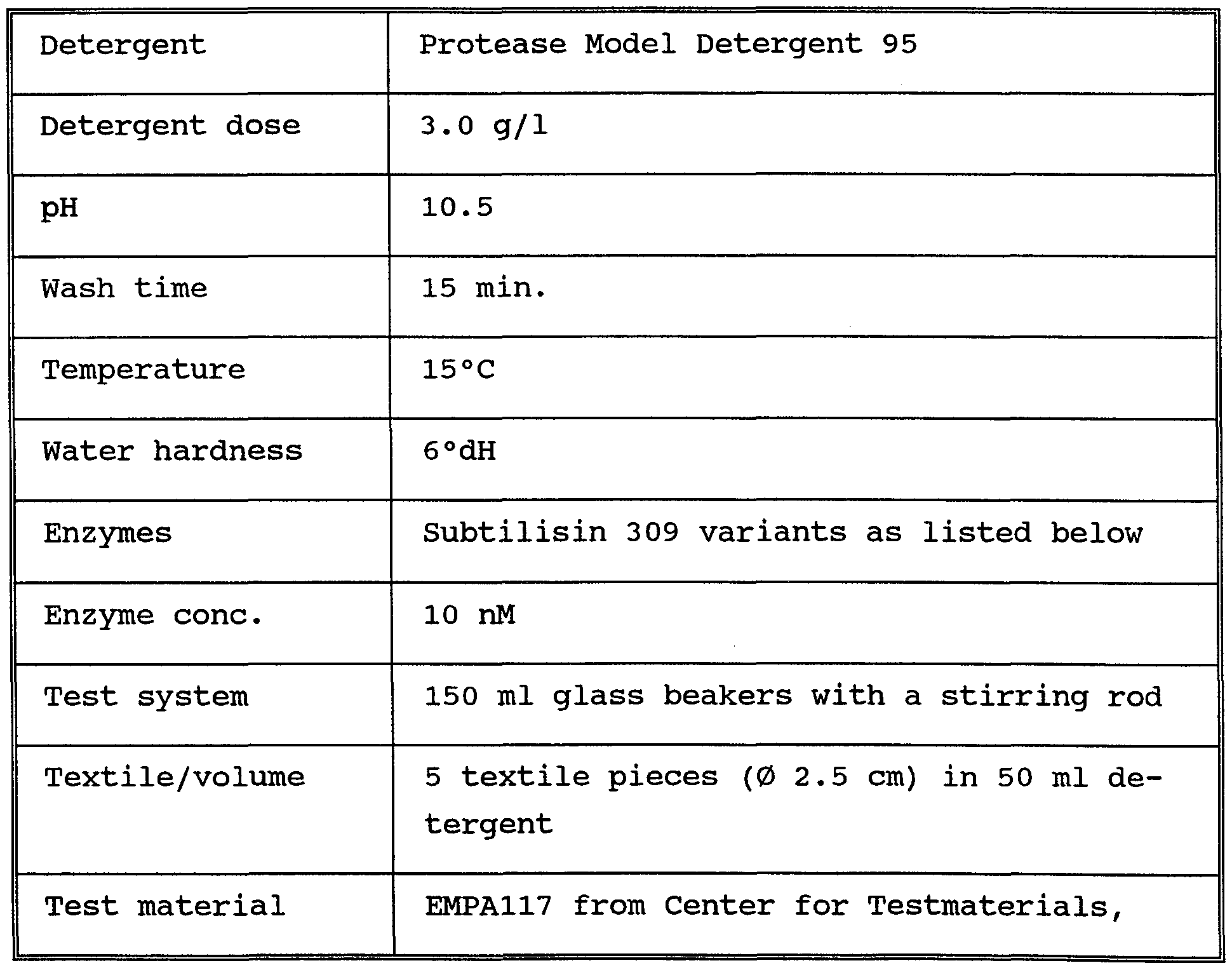 Figure imgf000057_0001