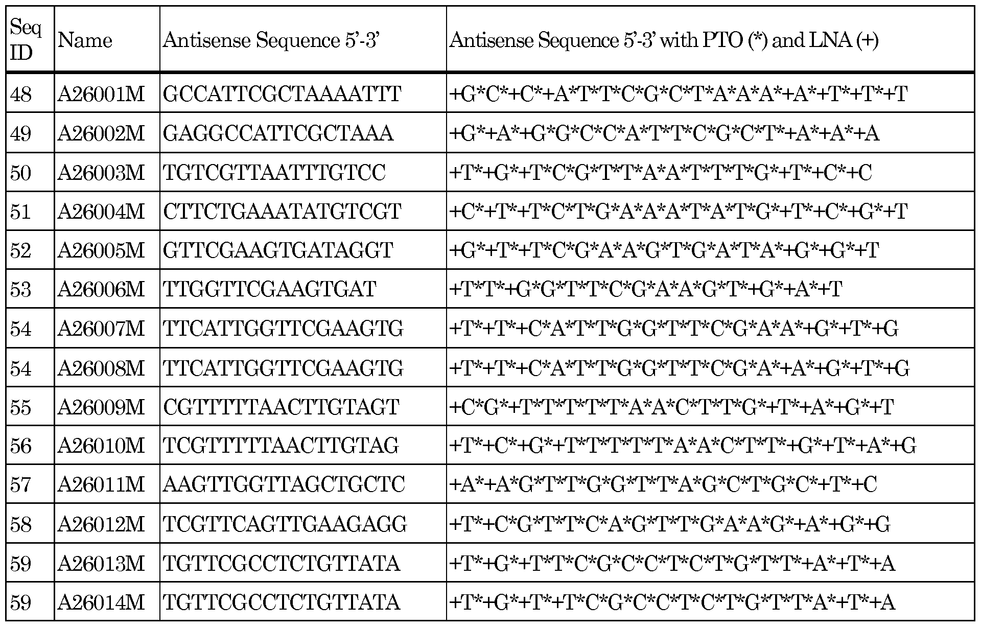 Figure imgf000013_0002