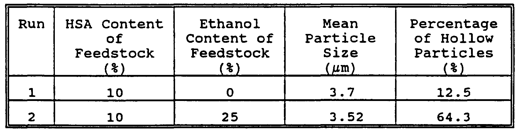 Figure imgf000021_0001