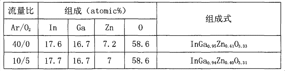 Figure G2009101757925D00031