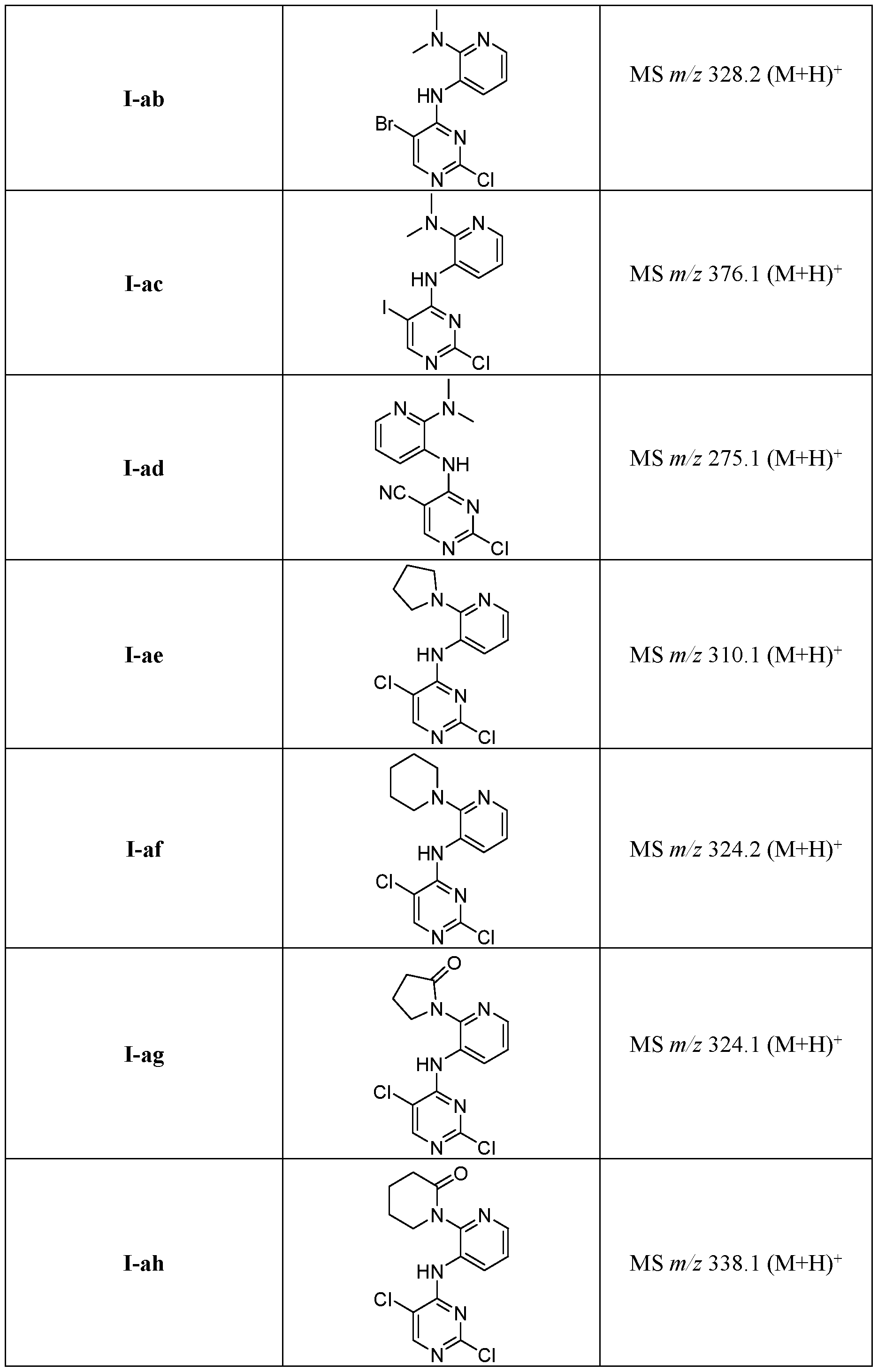 Figure imgf000079_0001