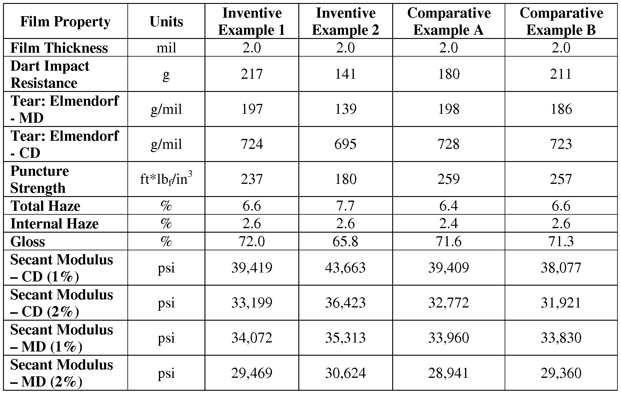 Figure imgf000017_0001