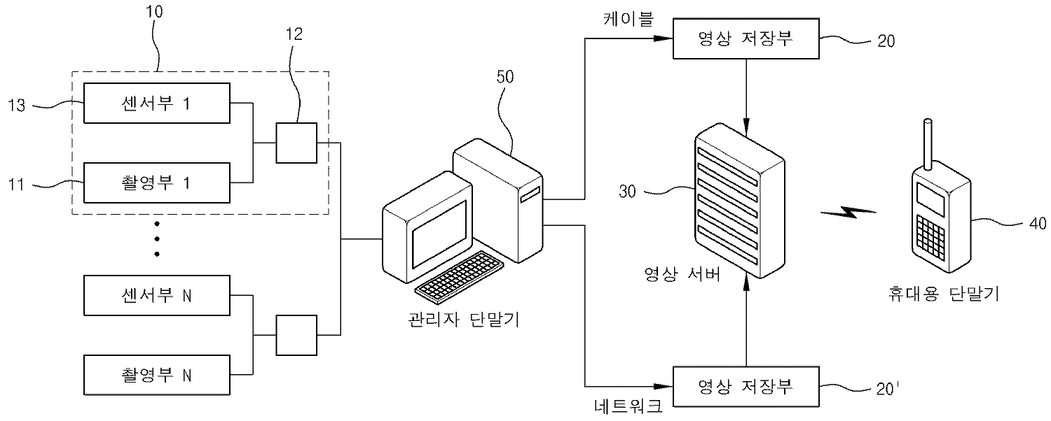 Figure R1020130065171