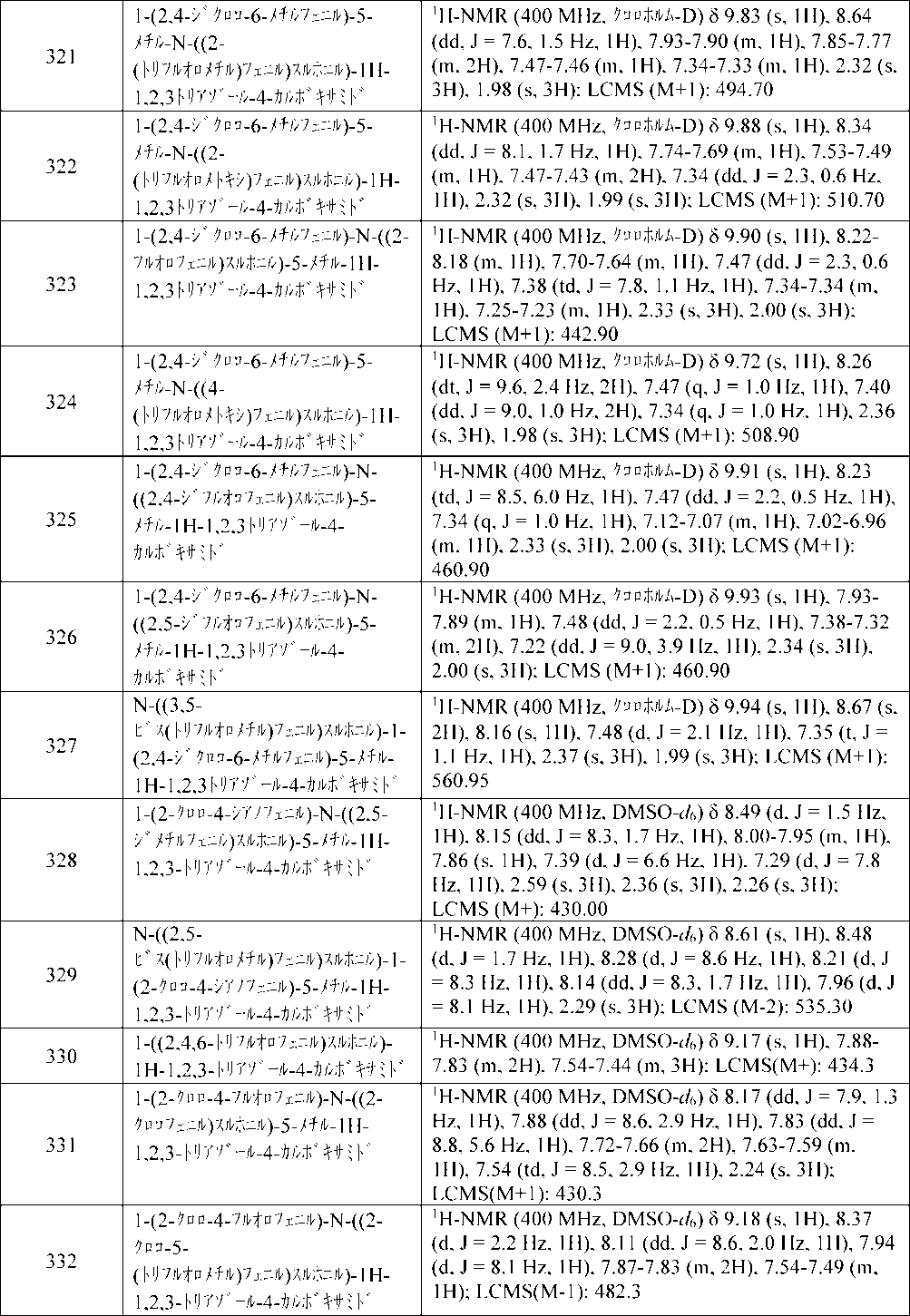 Figure 2025503242000087