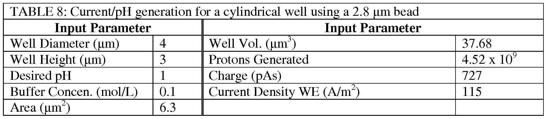 Figure imgf000090_0002