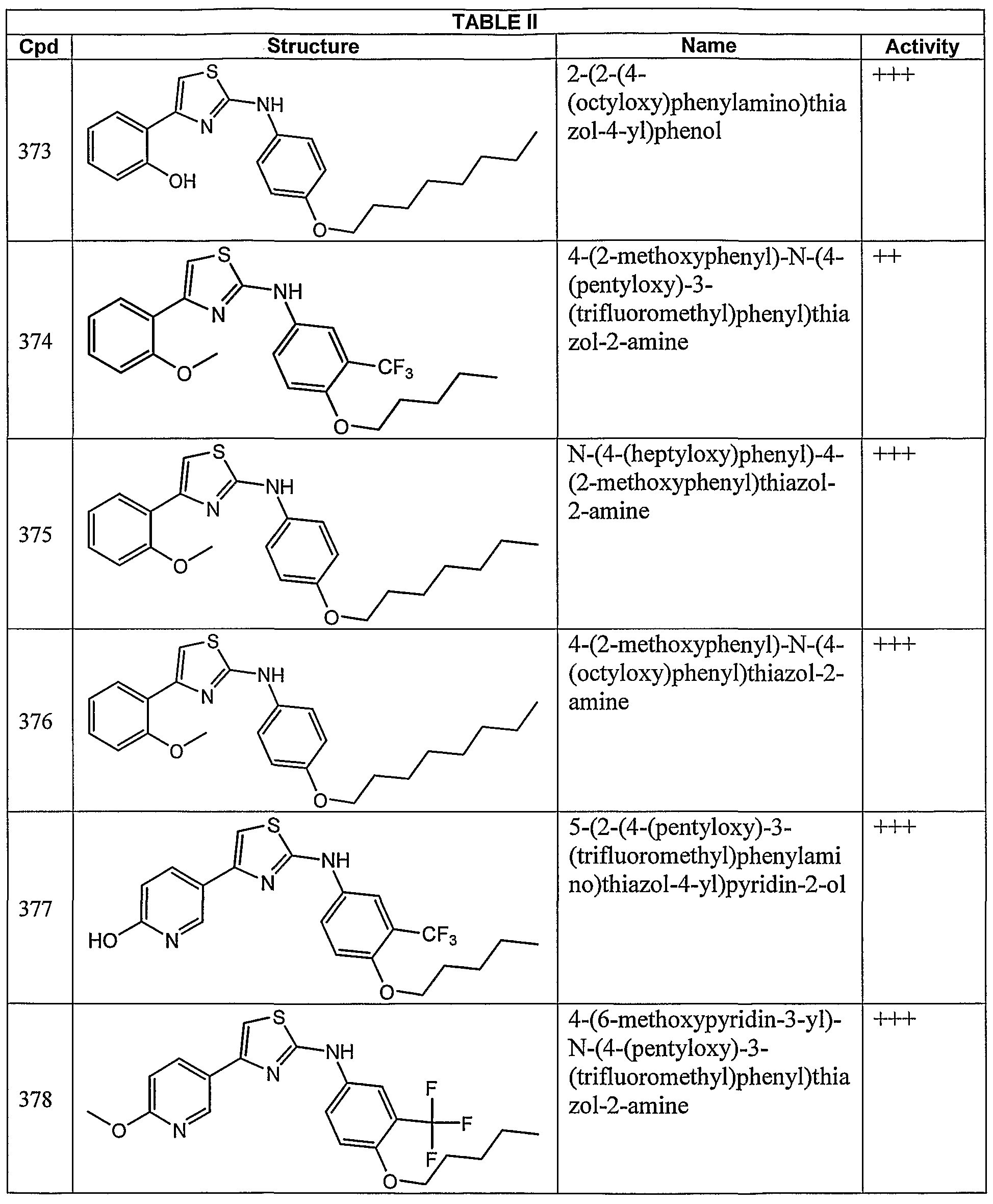 Figure imgf000120_0001