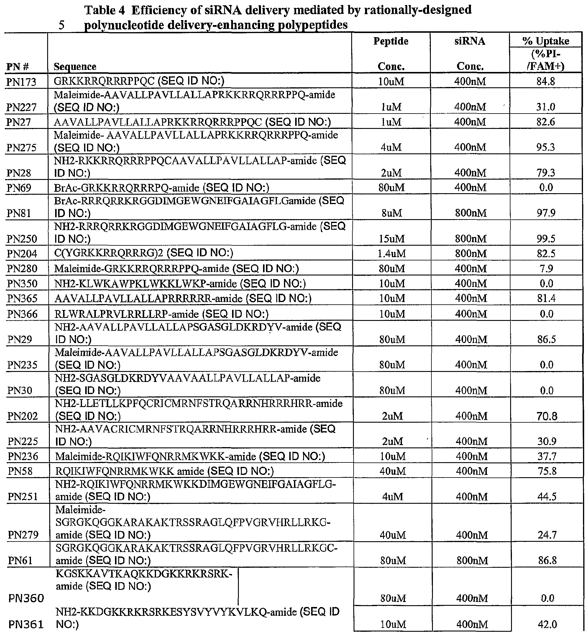 Figure imgf000051_0001