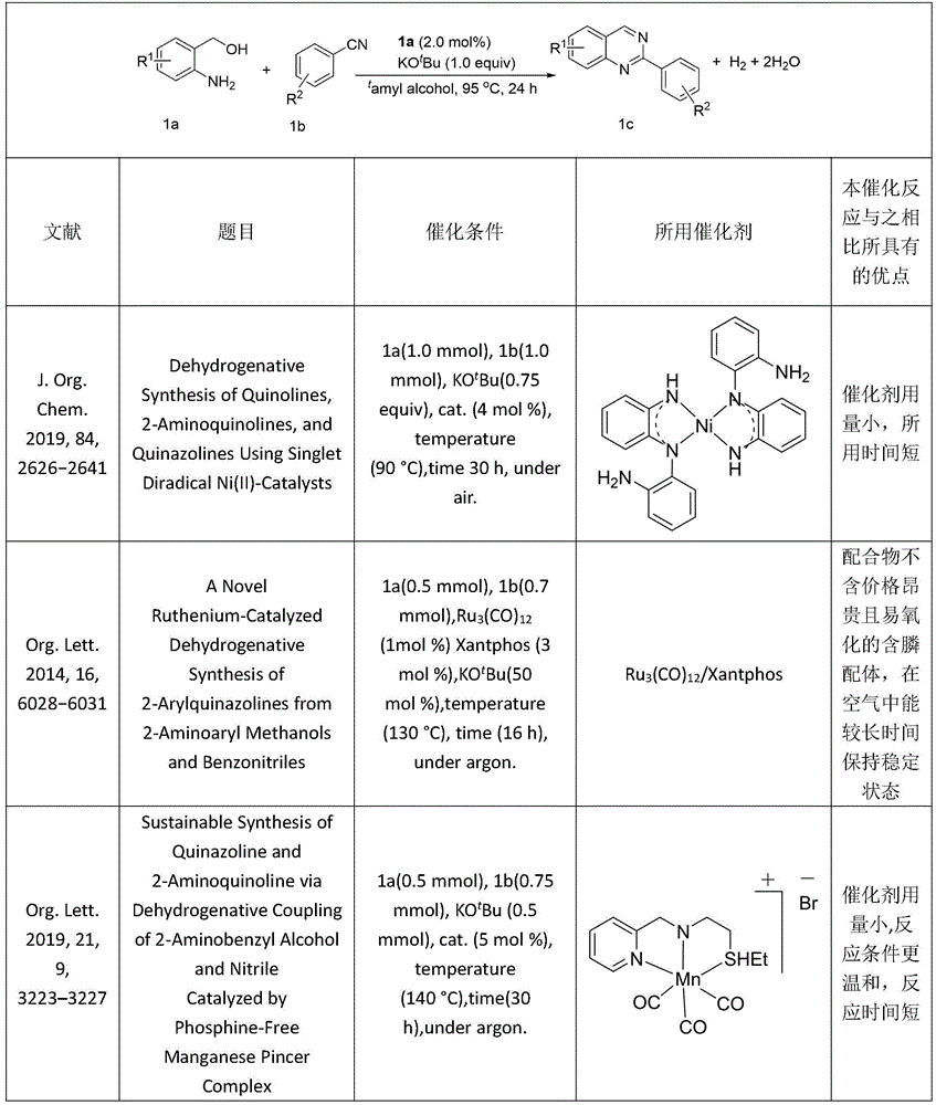 Figure BDA0002739835360000041