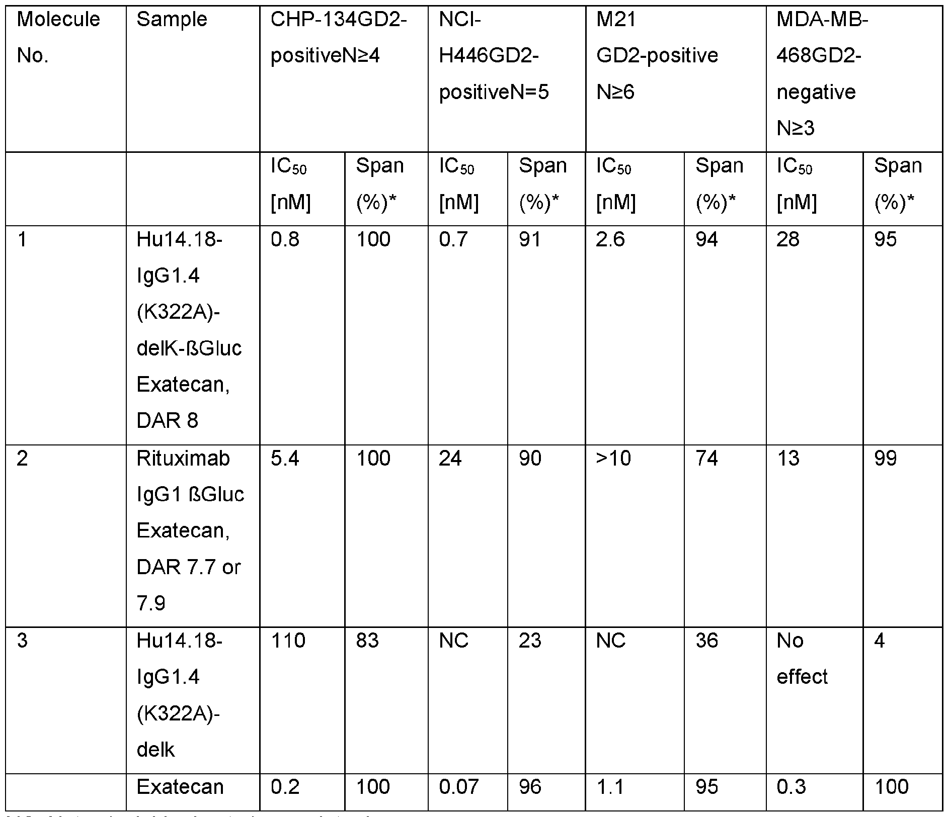 Figure imgf000075_0001