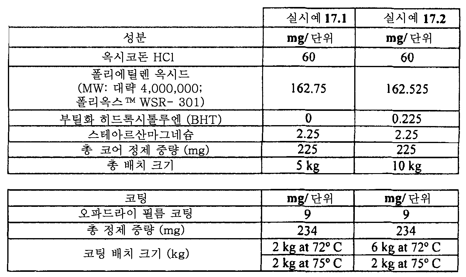 Figure 112015061795592-pat00084