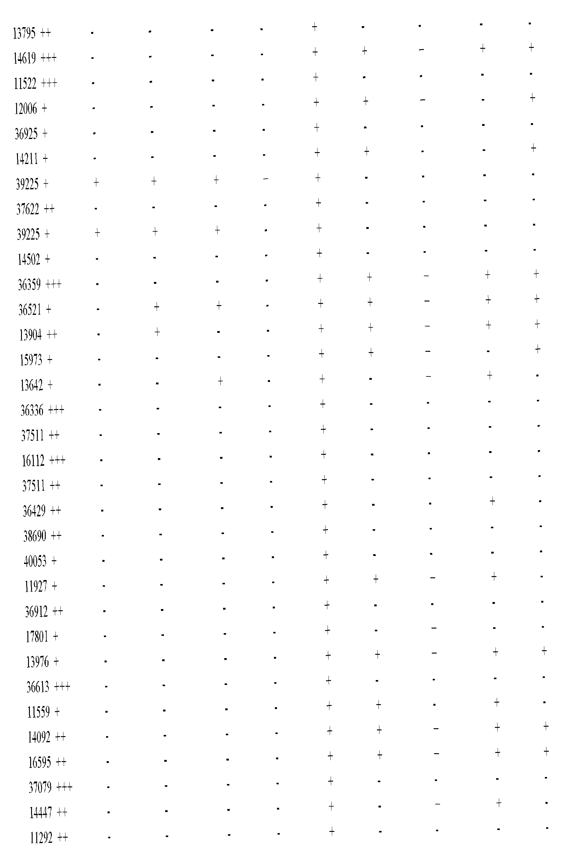 Figure imgf001074_0001