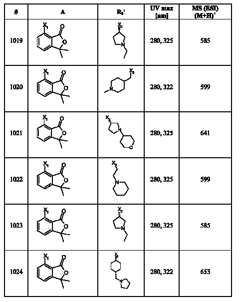 Figure 112007017455351-pct00270