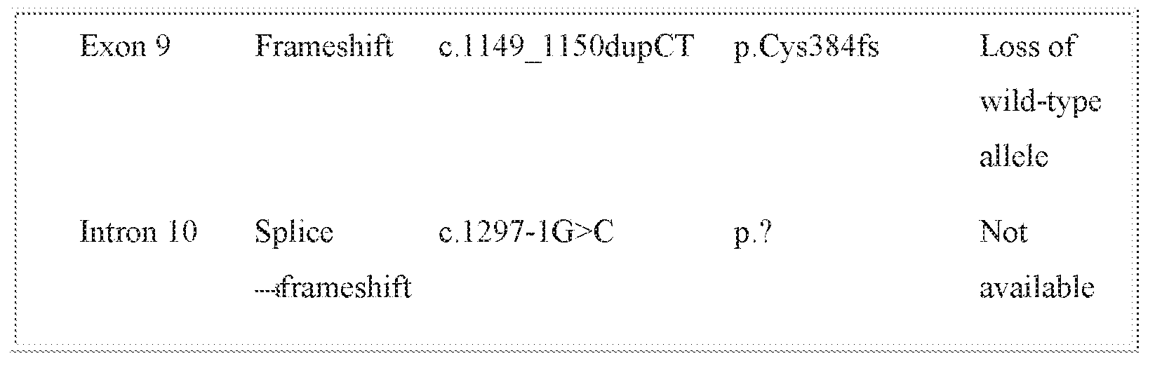 Figure imgf000132_0001