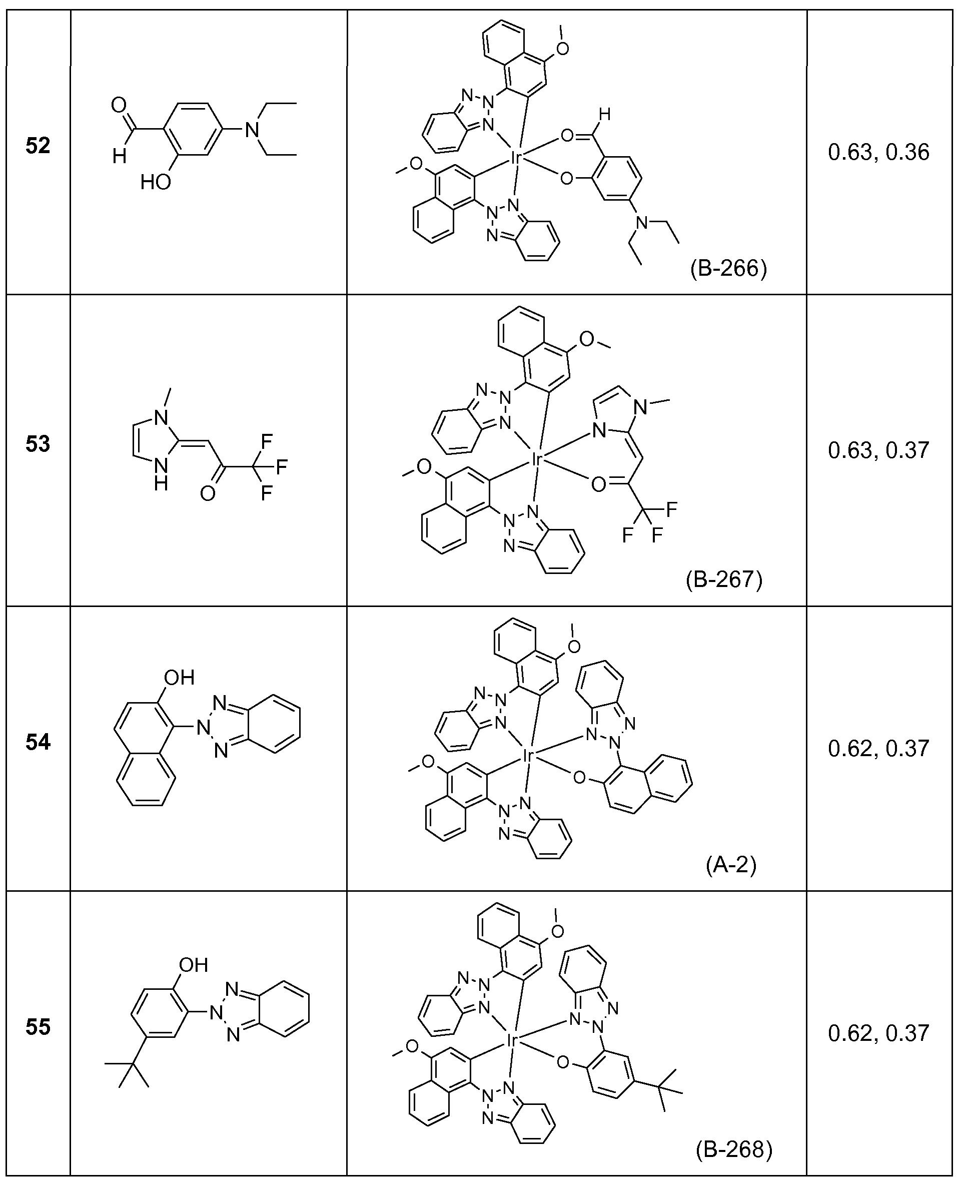 Figure imgf000056_0001