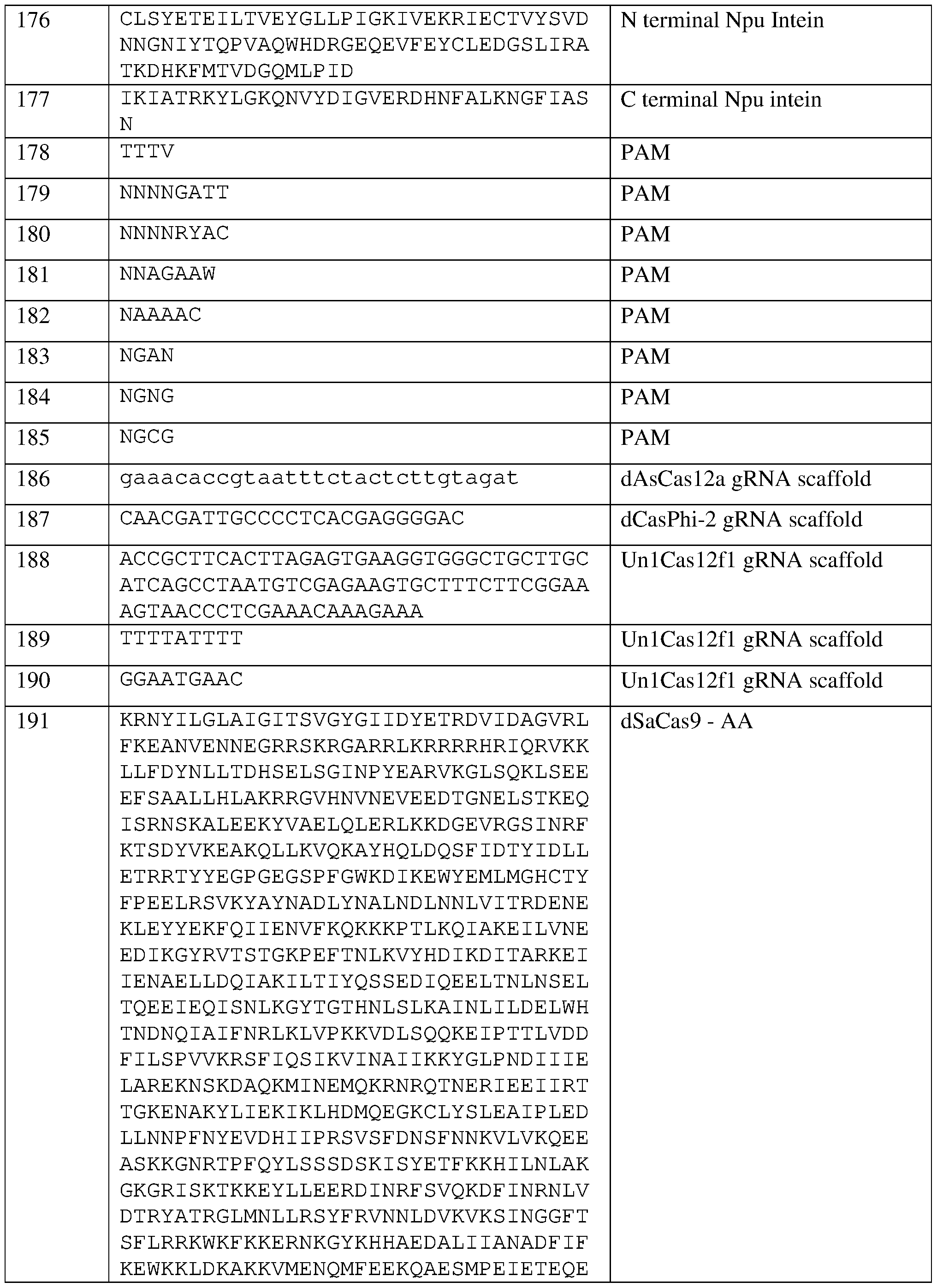 Figure imgf000227_0001